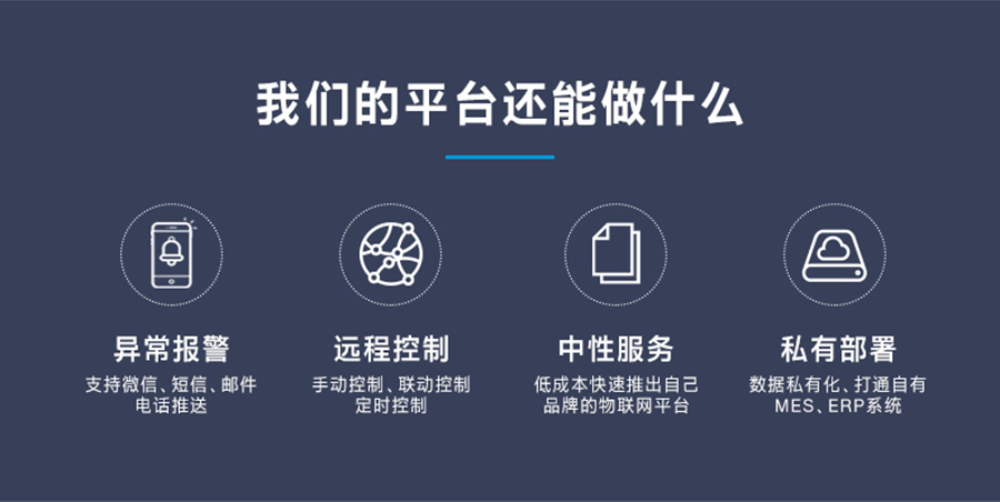 高精度突然监测传感器  lewin乐玩平台还能做什么